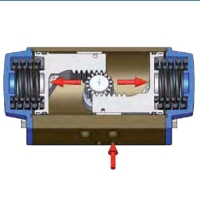 Пневмопривод VALBIA, четвертьоборотный, с пружинным возвратом